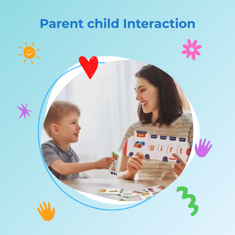 Talking Flashcards Reader
