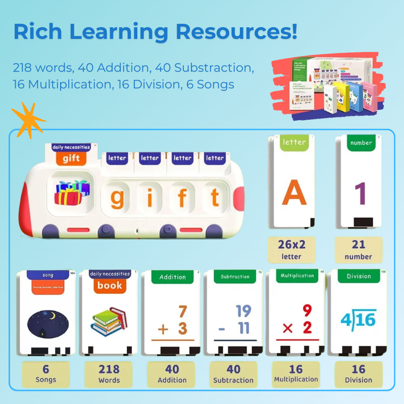 Talking Flashcards Reader